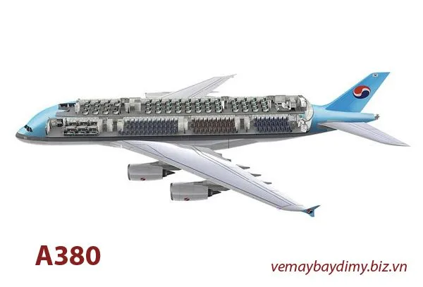Đội bay của Korean Air