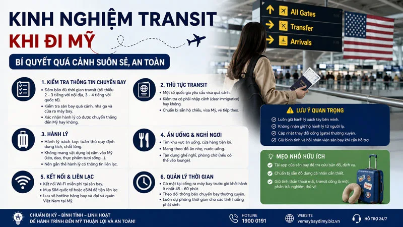 Kinh nghiệm transit khi bay đi Mỹ