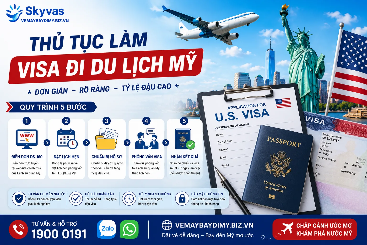 thủ tục làm visa đi mỹ